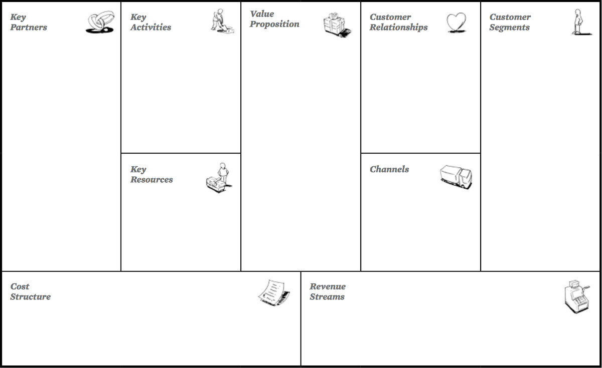 businesss_model_canvas_2